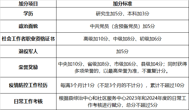 1744205168348858.png 4791fdd3fe13c709ec6a892d134369e209414732.png